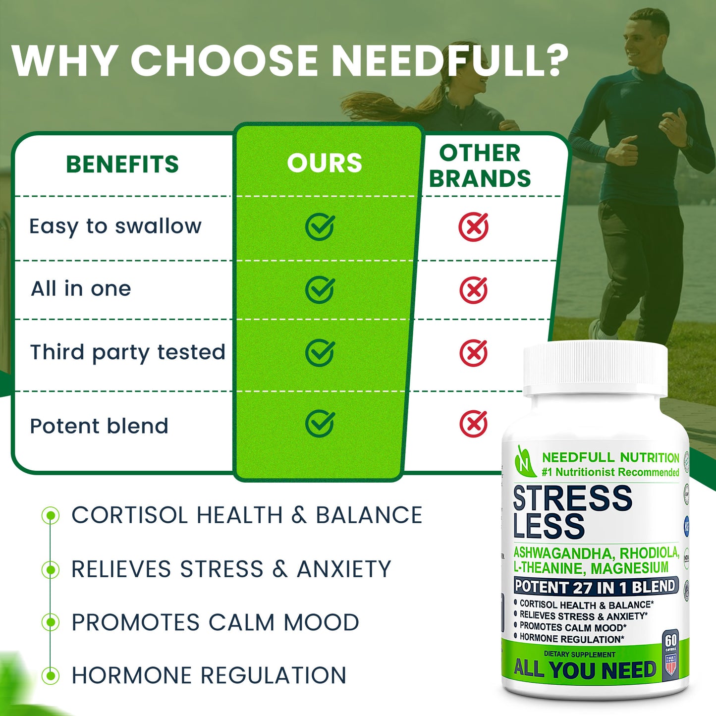 Stress Less- Stress & Anxiety Relief